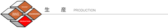 生産　PRODUCTION